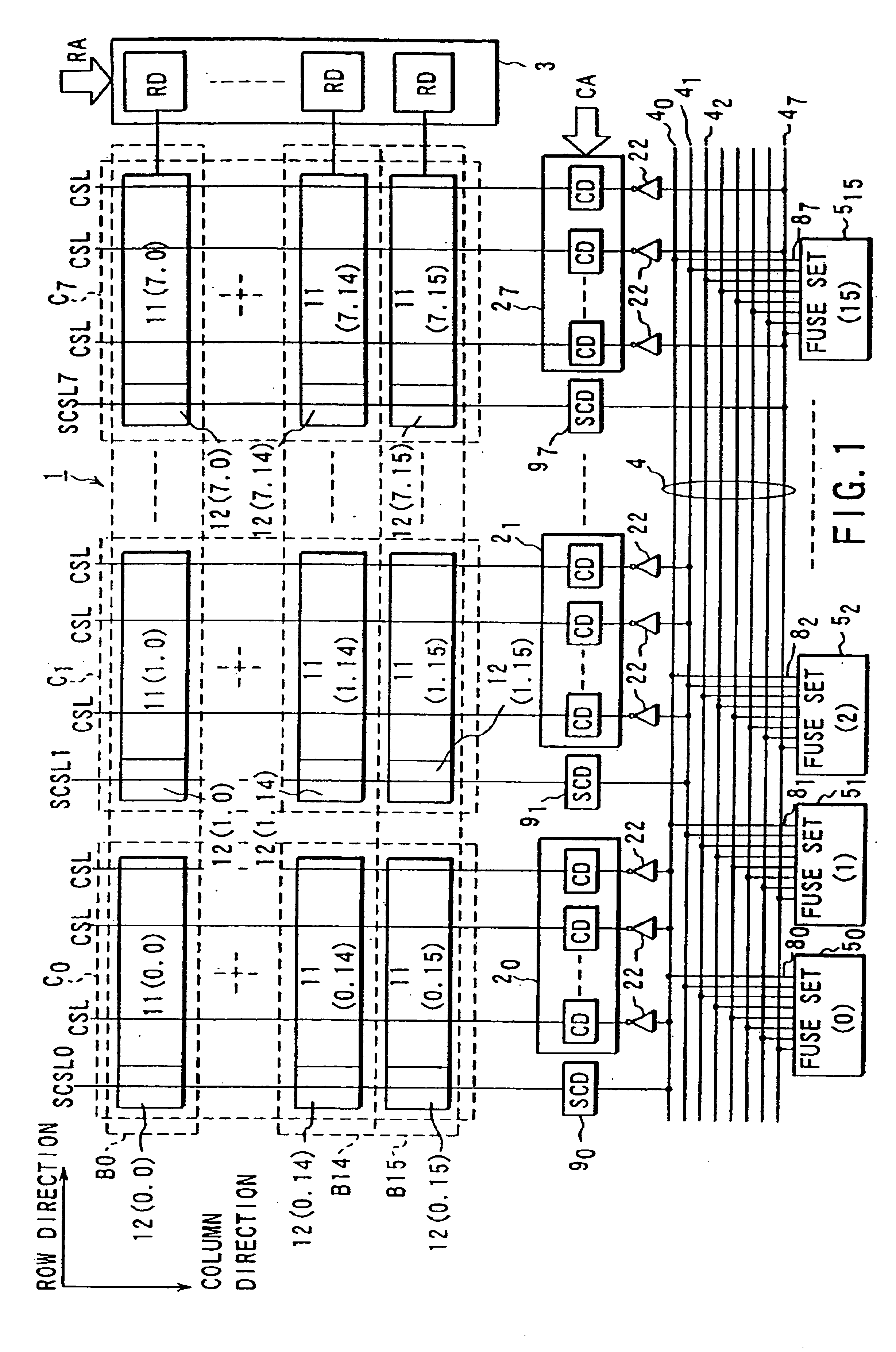 Semiconductor device with flexible redundancy system