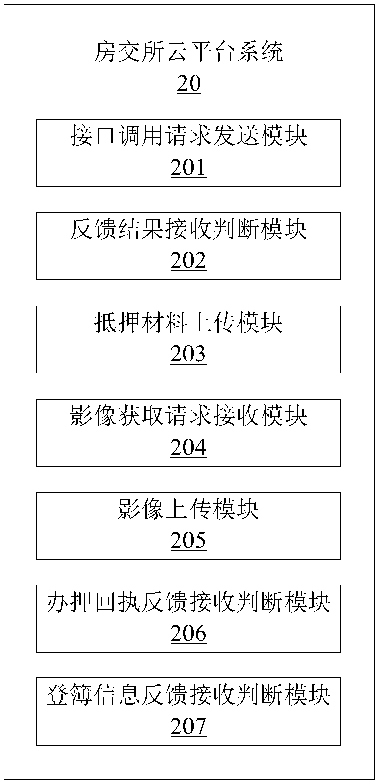 Online operation method for house property mortgage, electronic device, and readable storage medium