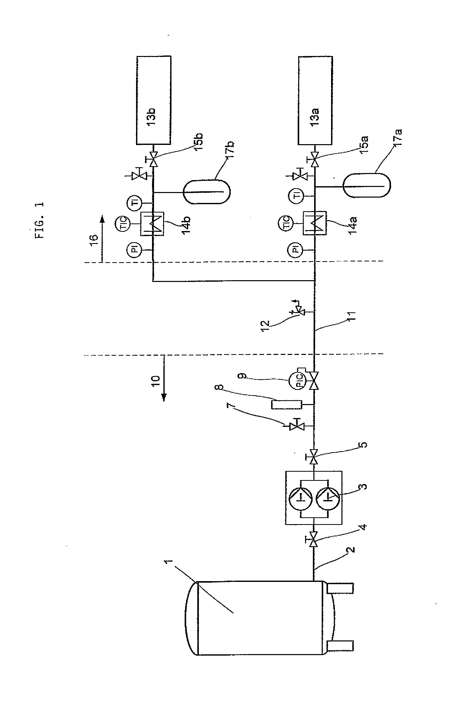 Carbon dioxide supply for injection-molding systems