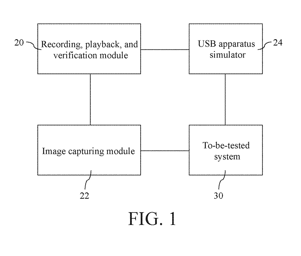 System and method for measuring association between screen resolution and mouse movement speed, recording medium, and computer program product