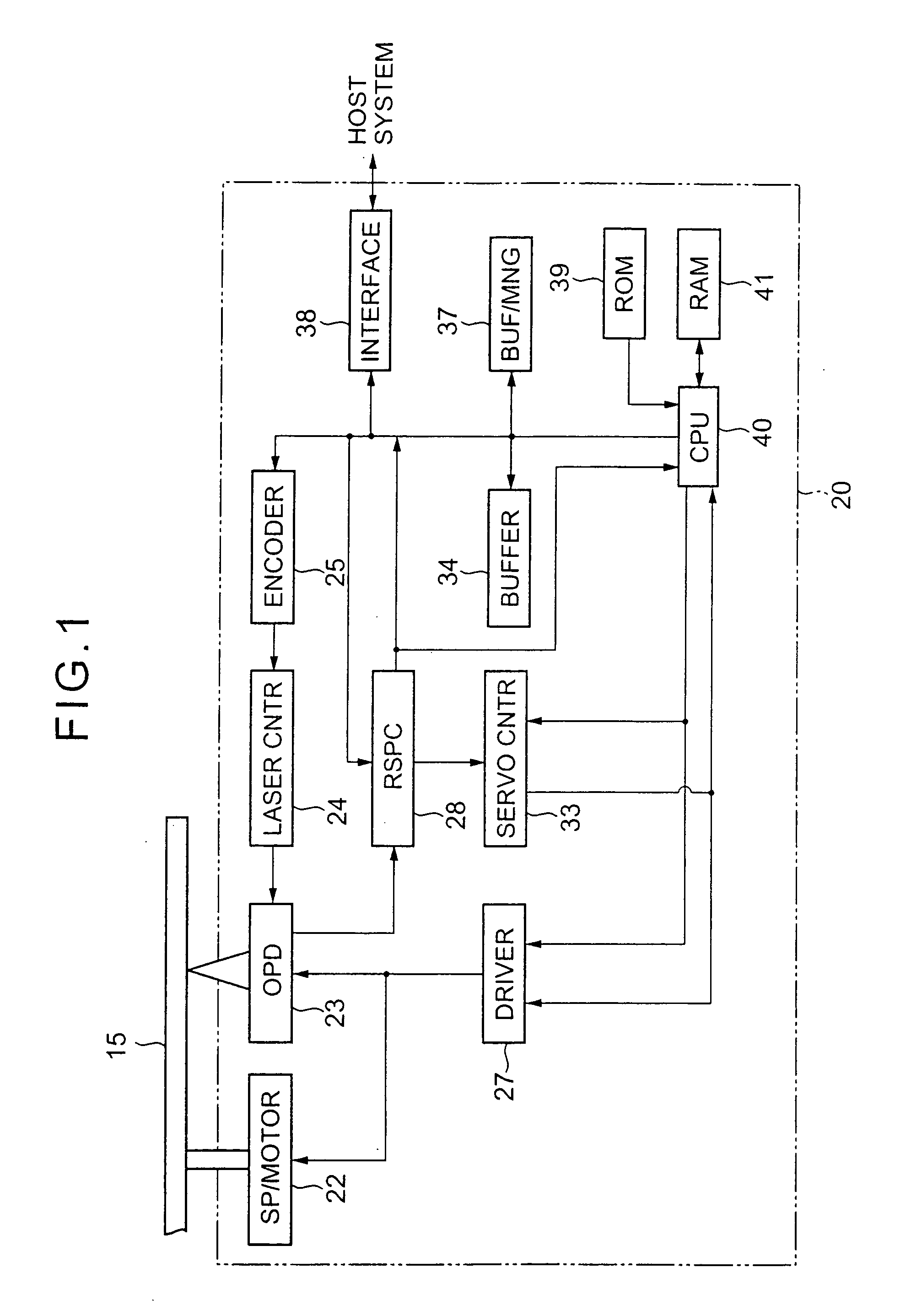 Optical pickup device and optical disk drive using the same