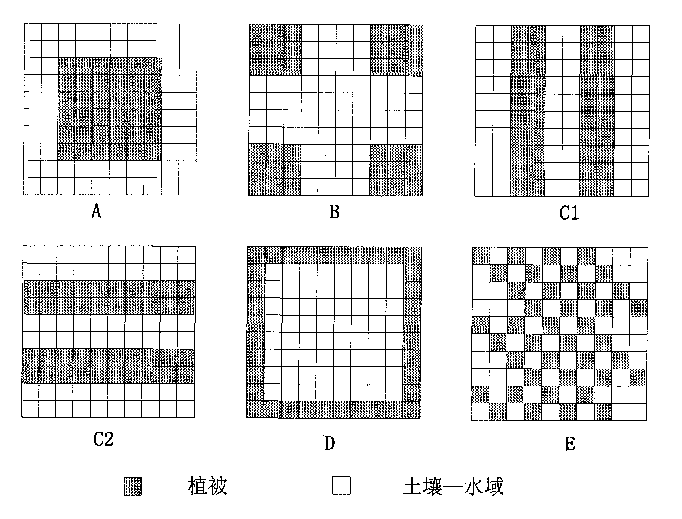 Ecological water-saving technology for optimizing vegetation-soil-water area pattern