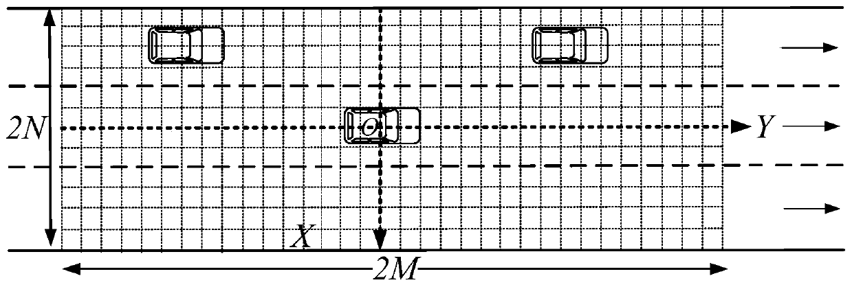 Vehicle lane-changing risk recognition method under expressway vehicle infrastructure cooperative environment