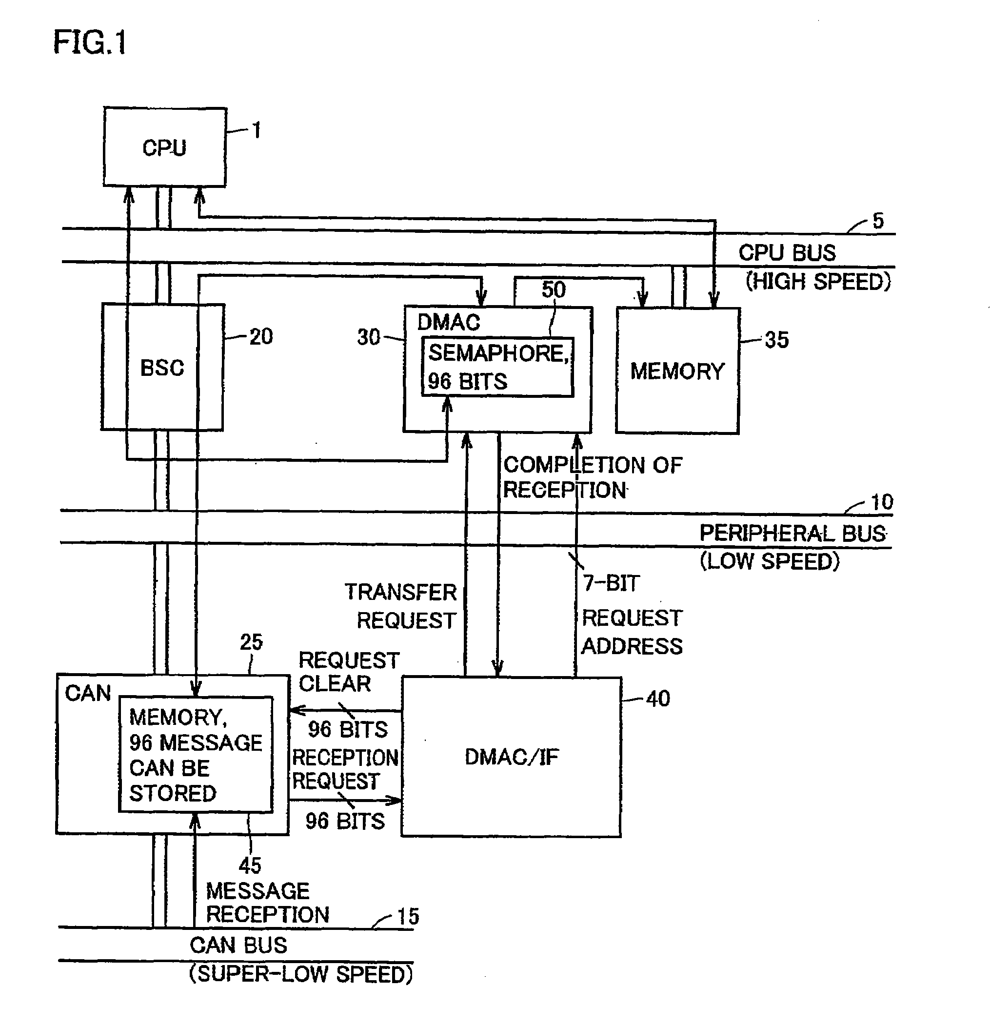 High-speed data readable information processing device