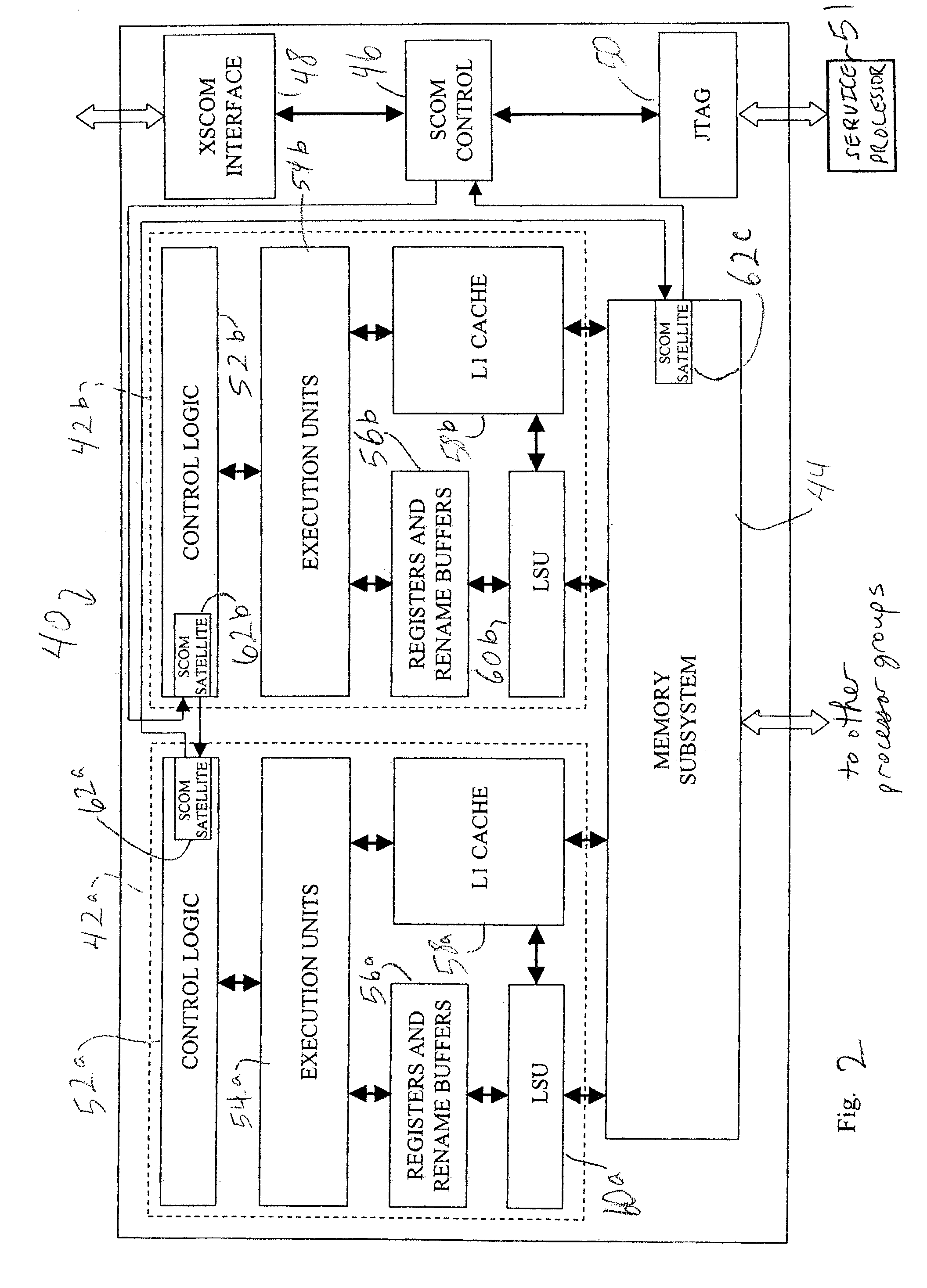 Cross-chip communication mechanism in distributed node topology