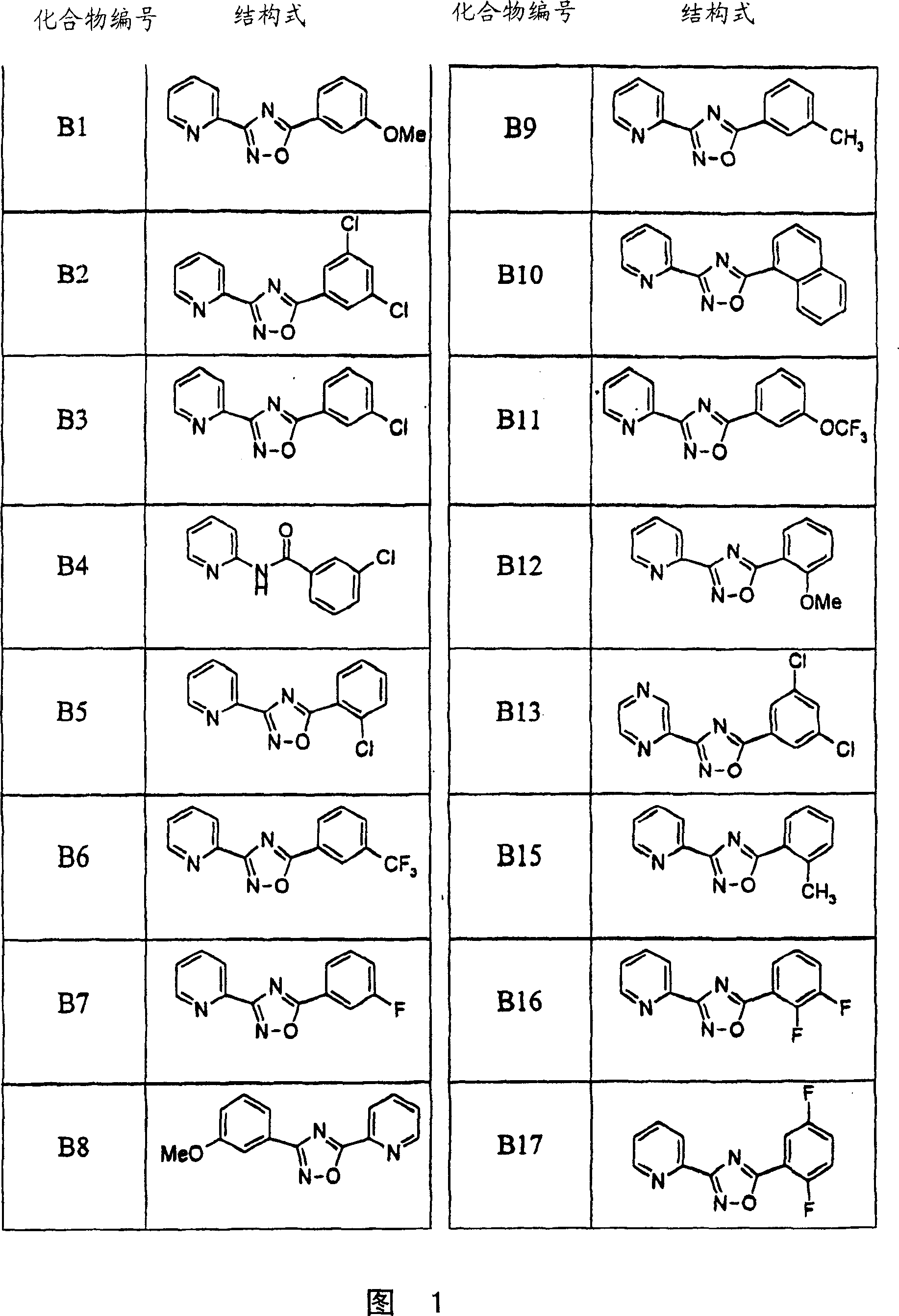 Heteropolycyclic compounds and their use as metabotropic glutamate receptor antagonists