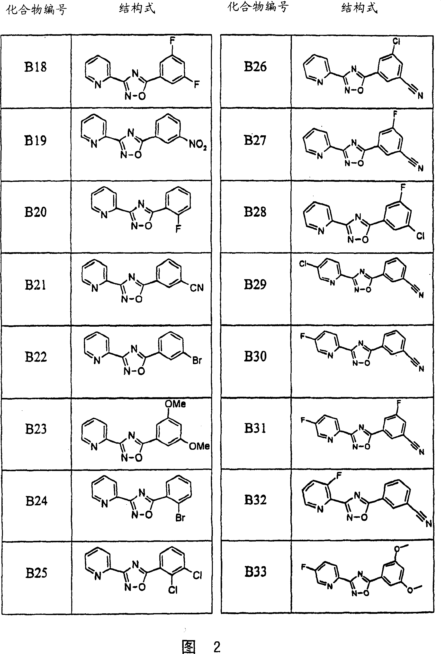 Heteropolycyclic compounds and their use as metabotropic glutamate receptor antagonists