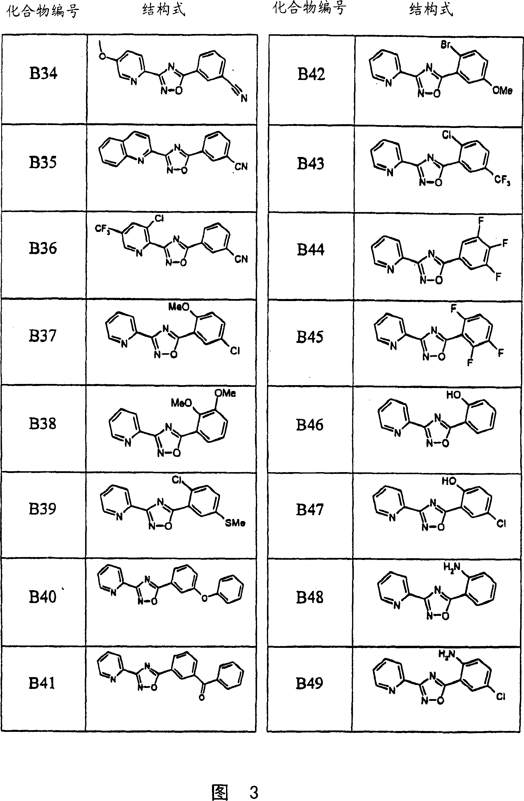 Heteropolycyclic compounds and their use as metabotropic glutamate receptor antagonists
