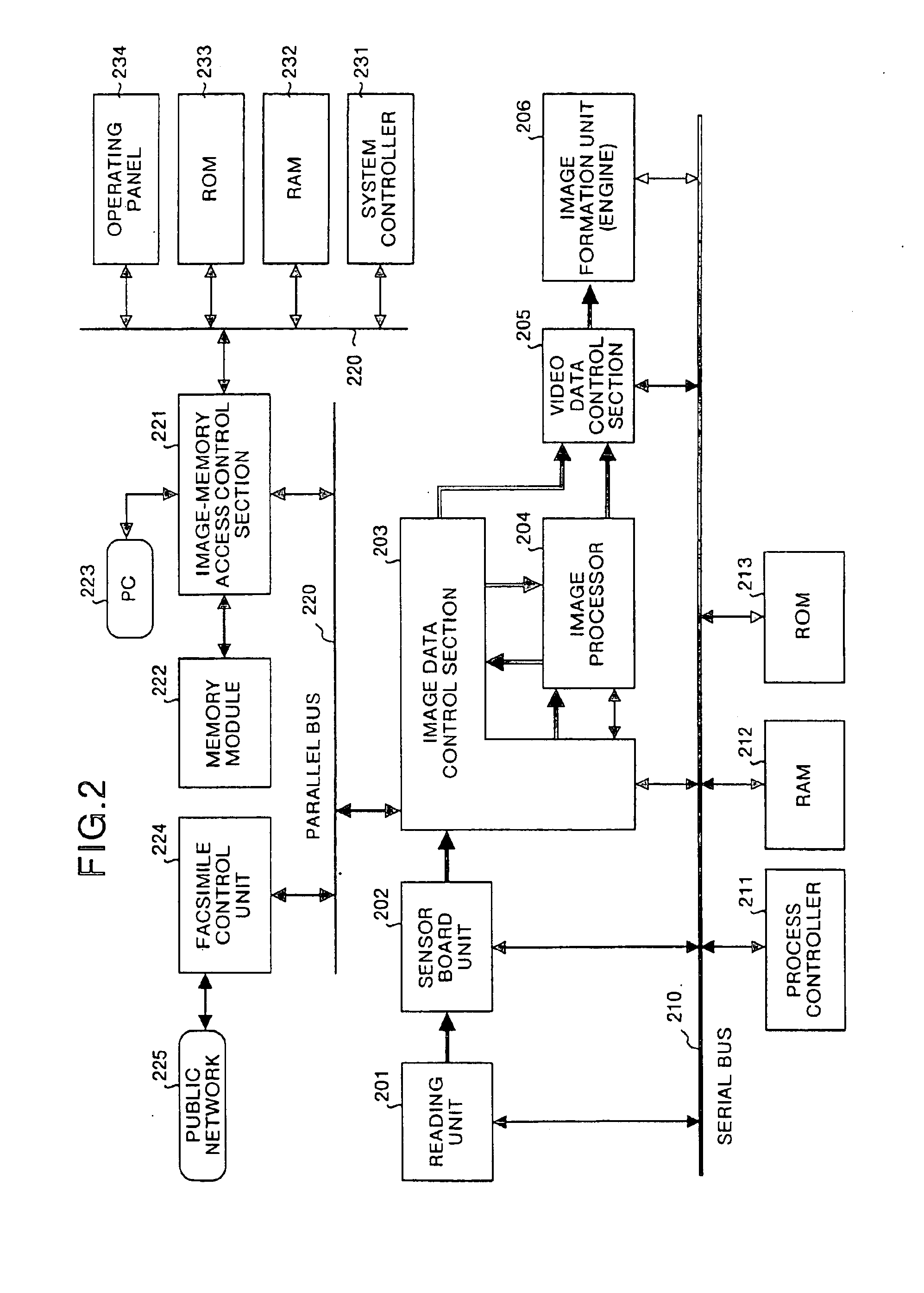 Image processing apparatus, method for adding or updating sequence of image processing and data for image processing in the image processing apparatus, and computer-readable recording medium where program for making computer execute the method is recorded