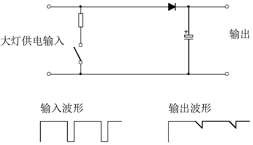 Automobile xenon lamp variable frequency decoder