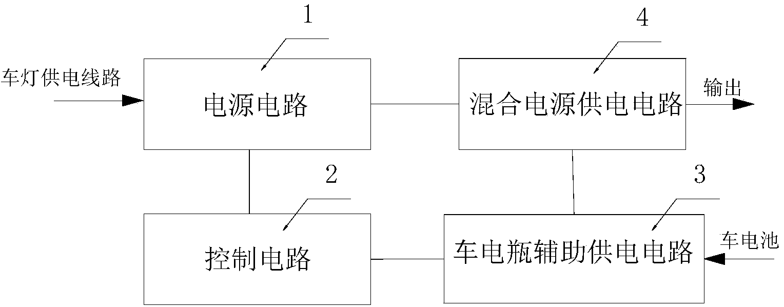 Automobile xenon lamp variable frequency decoder