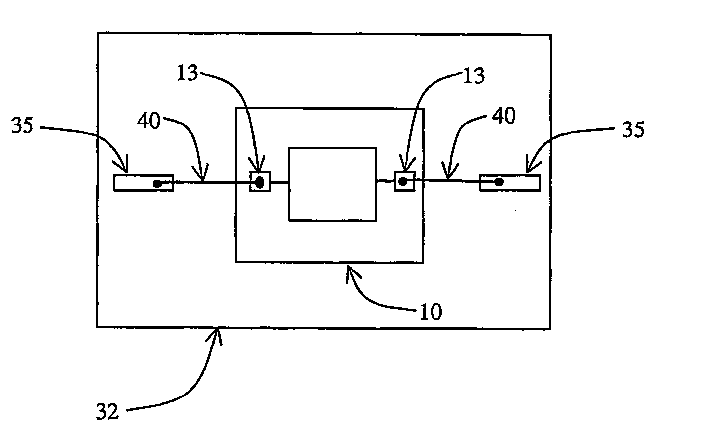 Interconnect apparatus and methods