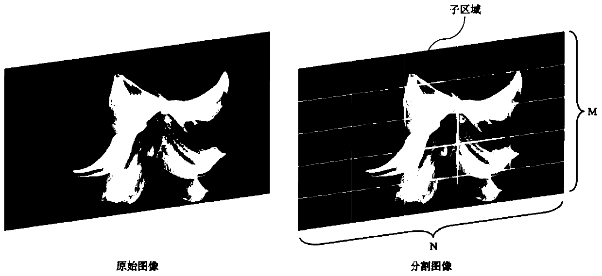 A color display method based on four-field sequential liquid crystal display