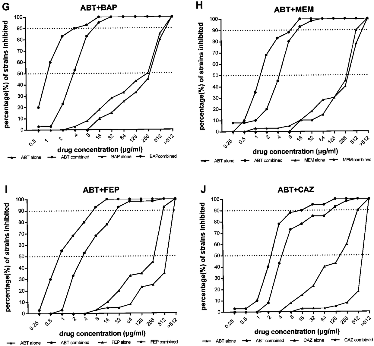 Anti-infective compound, preparations and application thereof