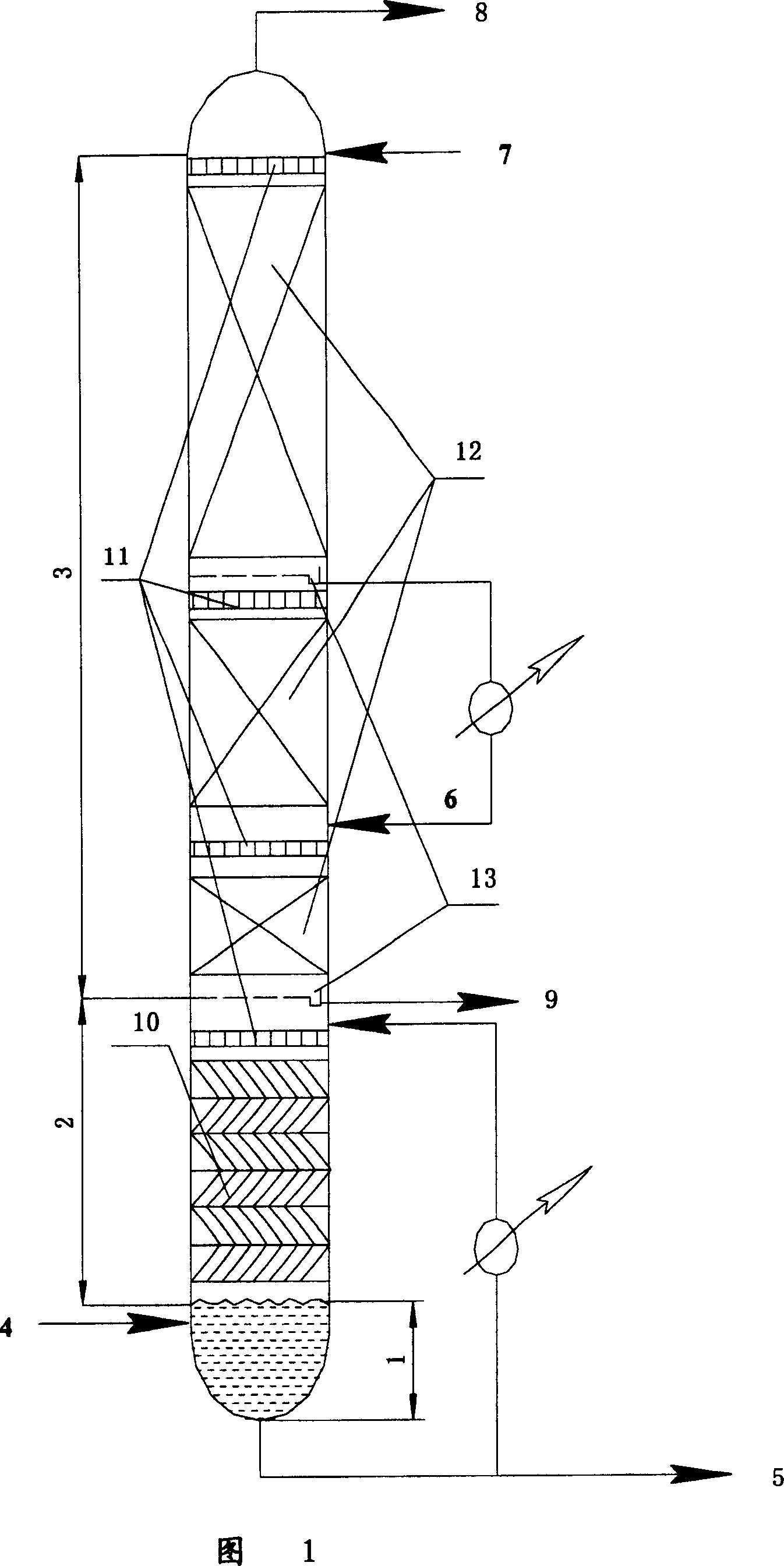 Separation method of hydrocarbon reaction oil gas