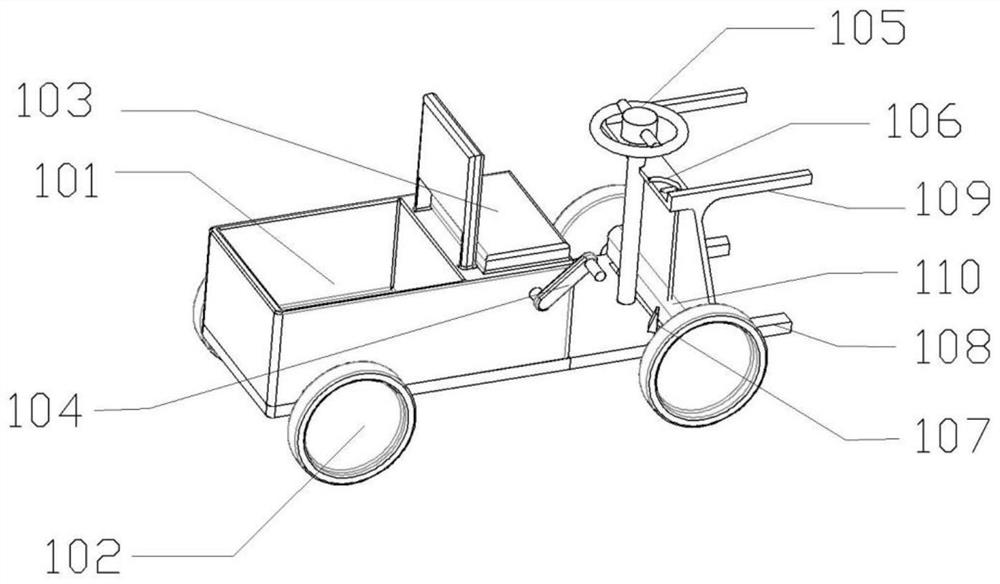 Agricultural motorized extractor of bergamot yam