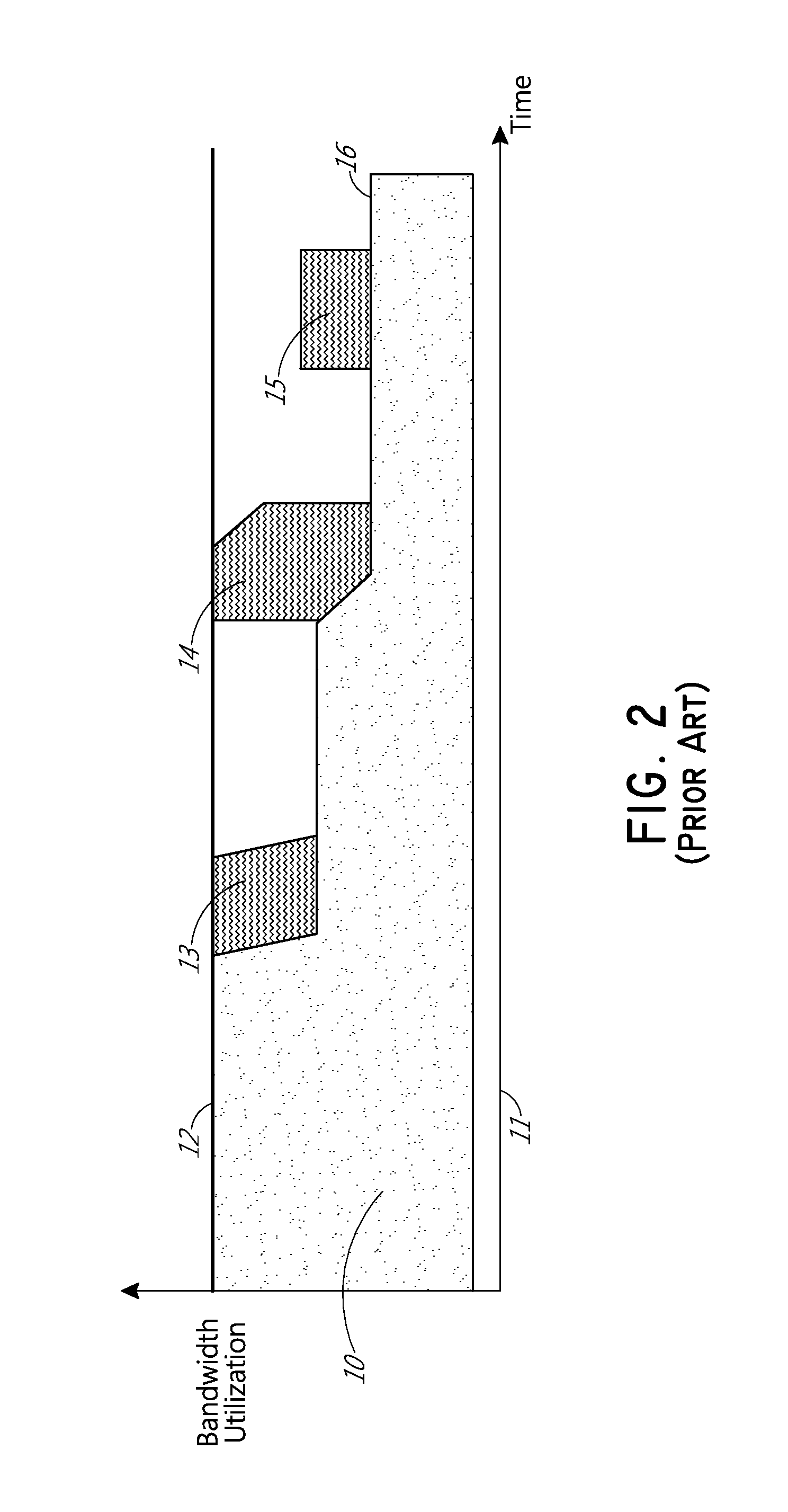 Telecommunication end-point device data transmission controller