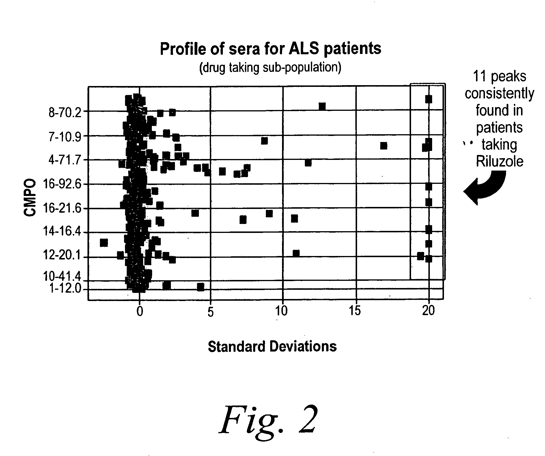 Methods for drug discovery, disease treatment, and diagnosis using metabolomics