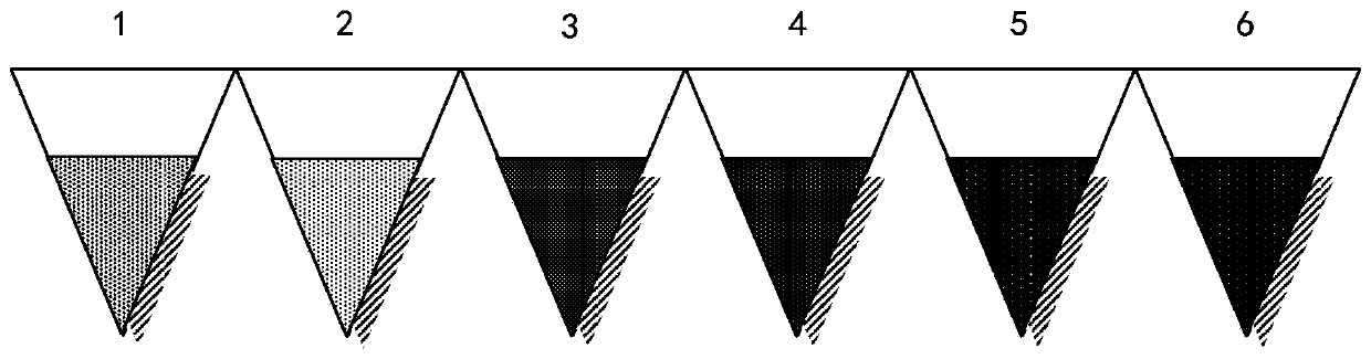 Detection kit