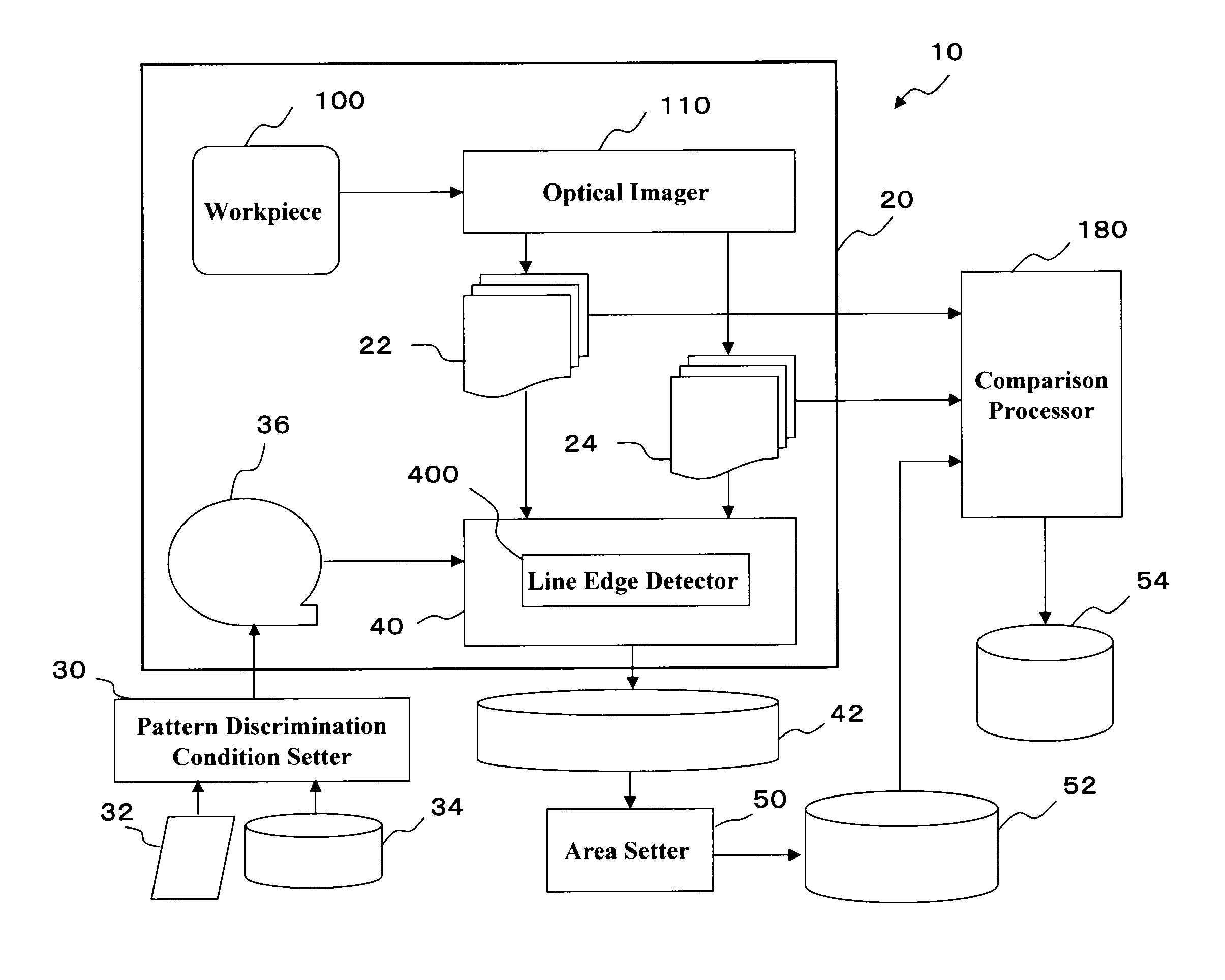 Ultrafine pattern discrimination using transmitted/reflected workpiece images for use in lithography inspection system