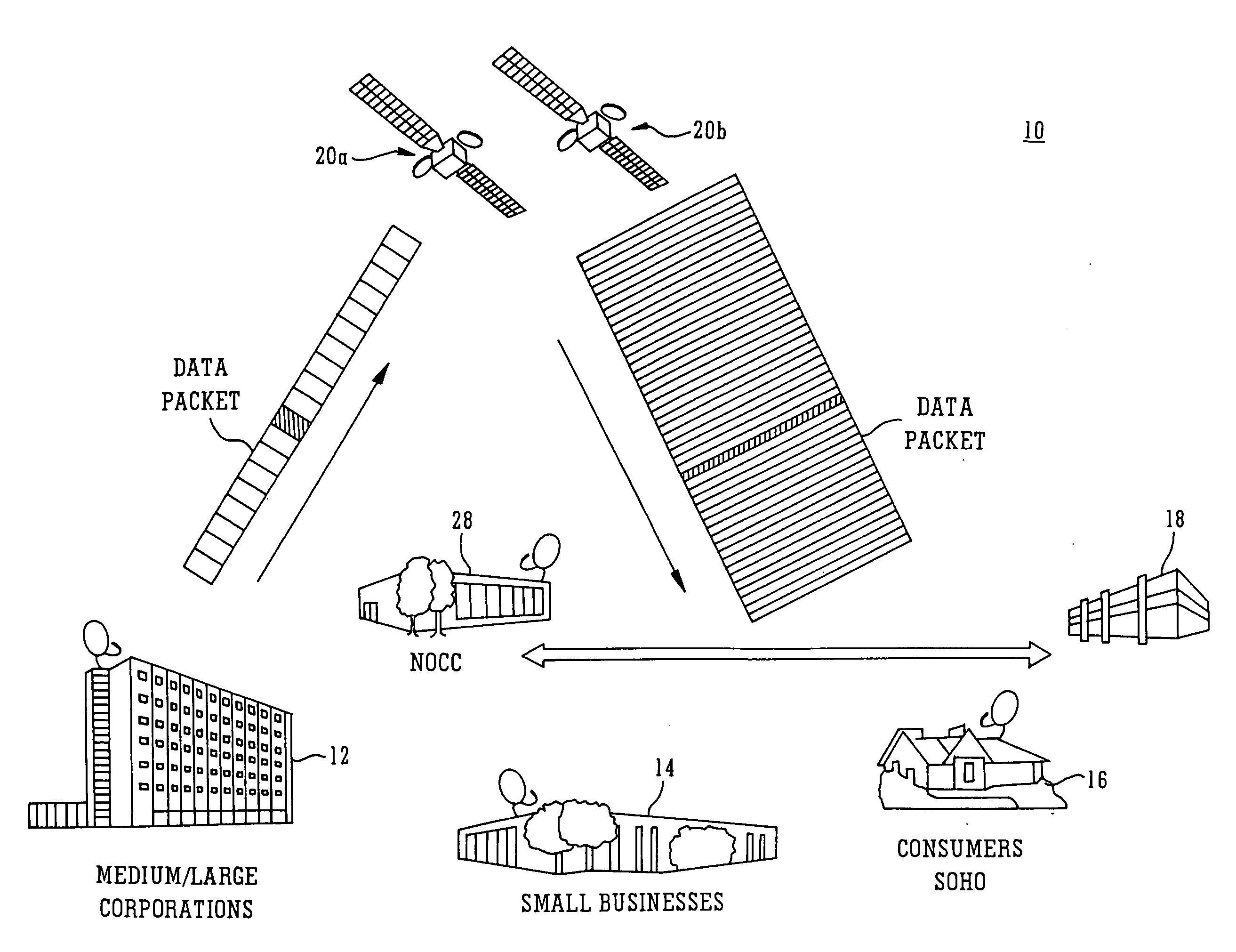 Method and apparatus for transmitting and receiving multiple services utilizing a single receiver in a broadband satellite system