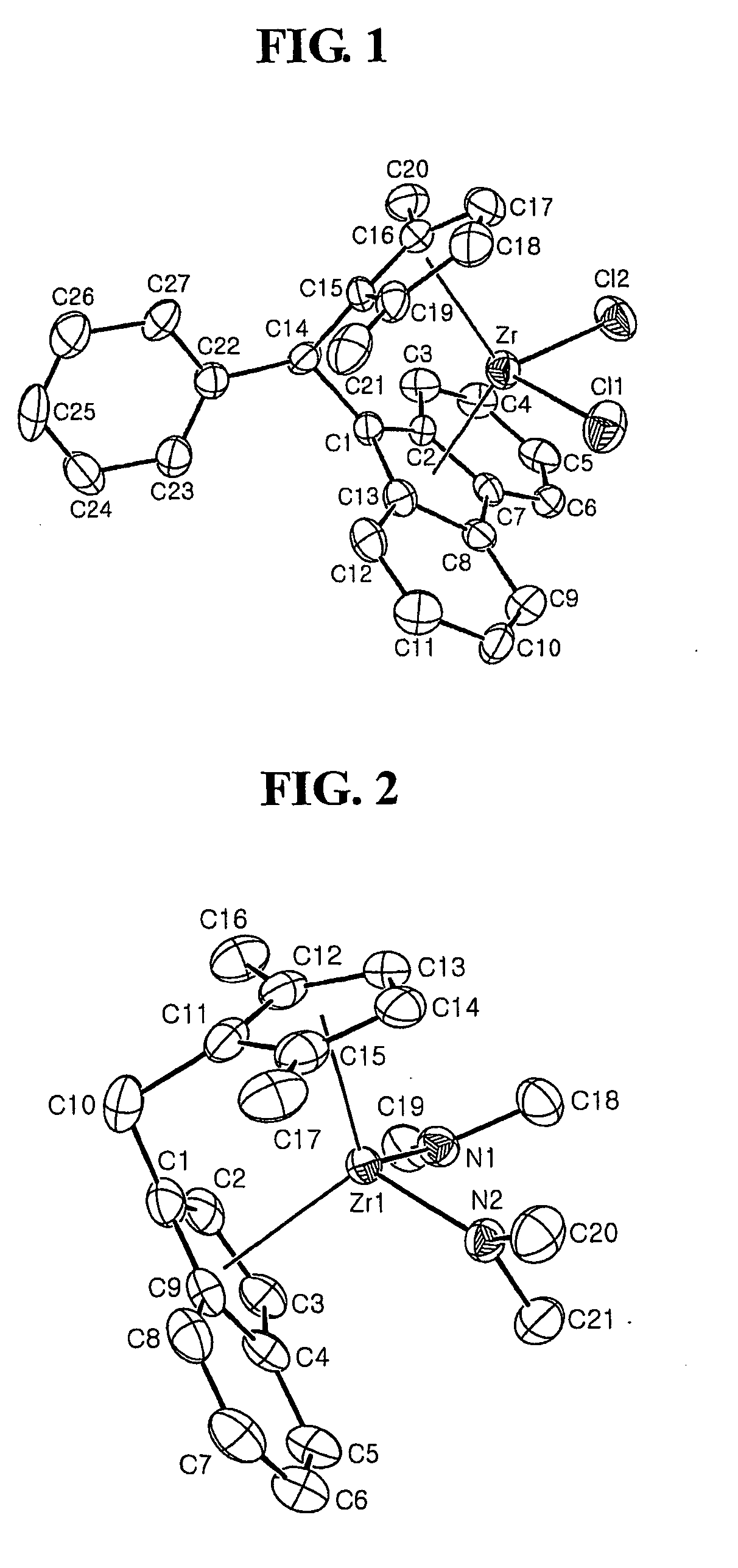 Fulvene, metallocene catalysts and preparation method thereof, and preparation of polyolefines copolymer using the same