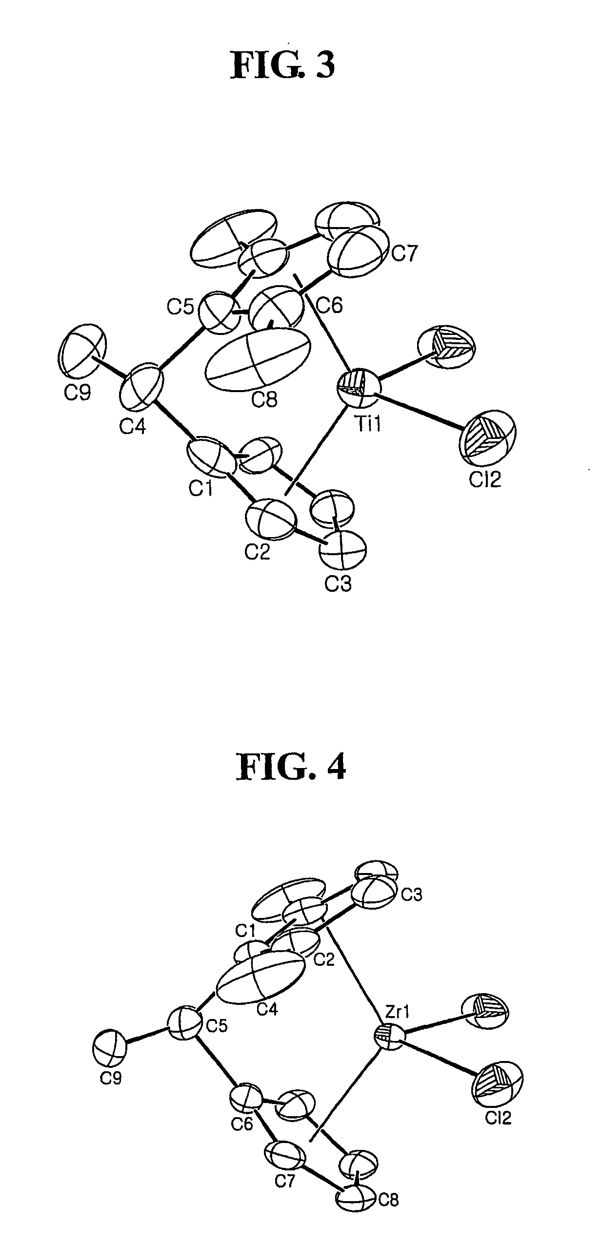 Fulvene, metallocene catalysts and preparation method thereof, and preparation of polyolefines copolymer using the same