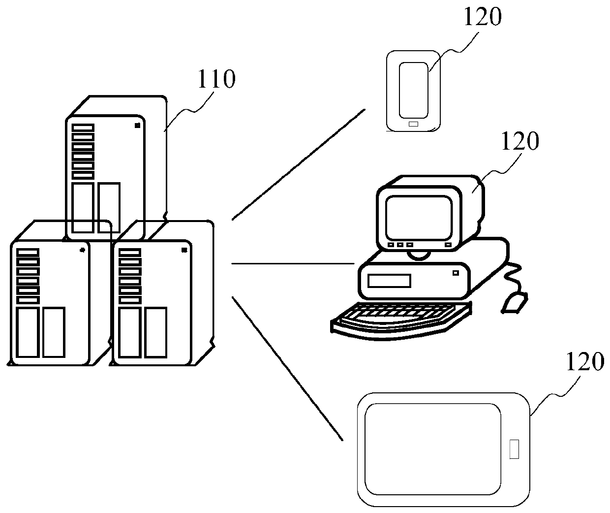 File conversion method, device and file transfer system