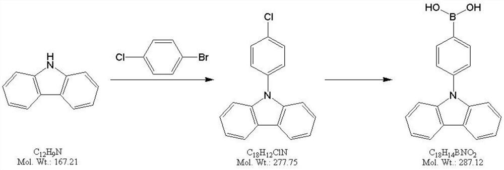 Preparation method of 4-(9H-carbazol-9-yl)phenylboronic acid