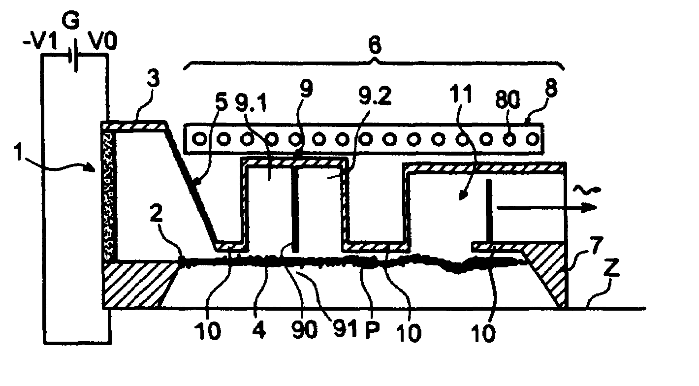 Strong power compact microwave tube