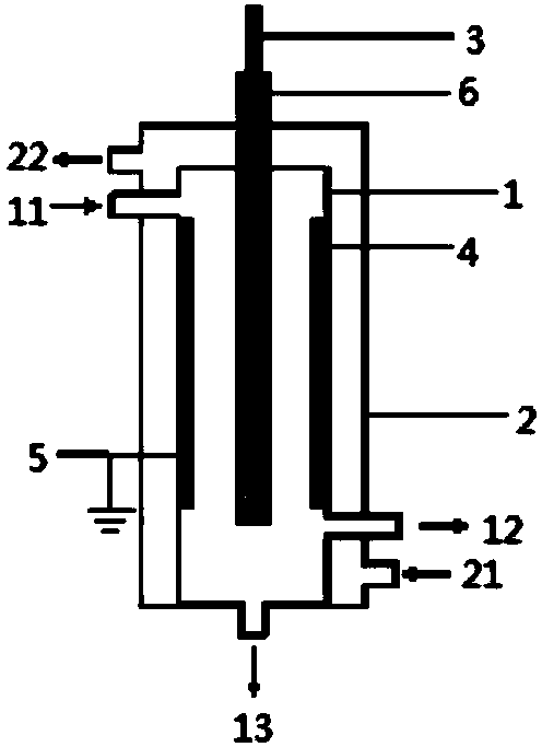 Low temperature plasma reaction apparatus and method for decomposing hydrogen sulfide