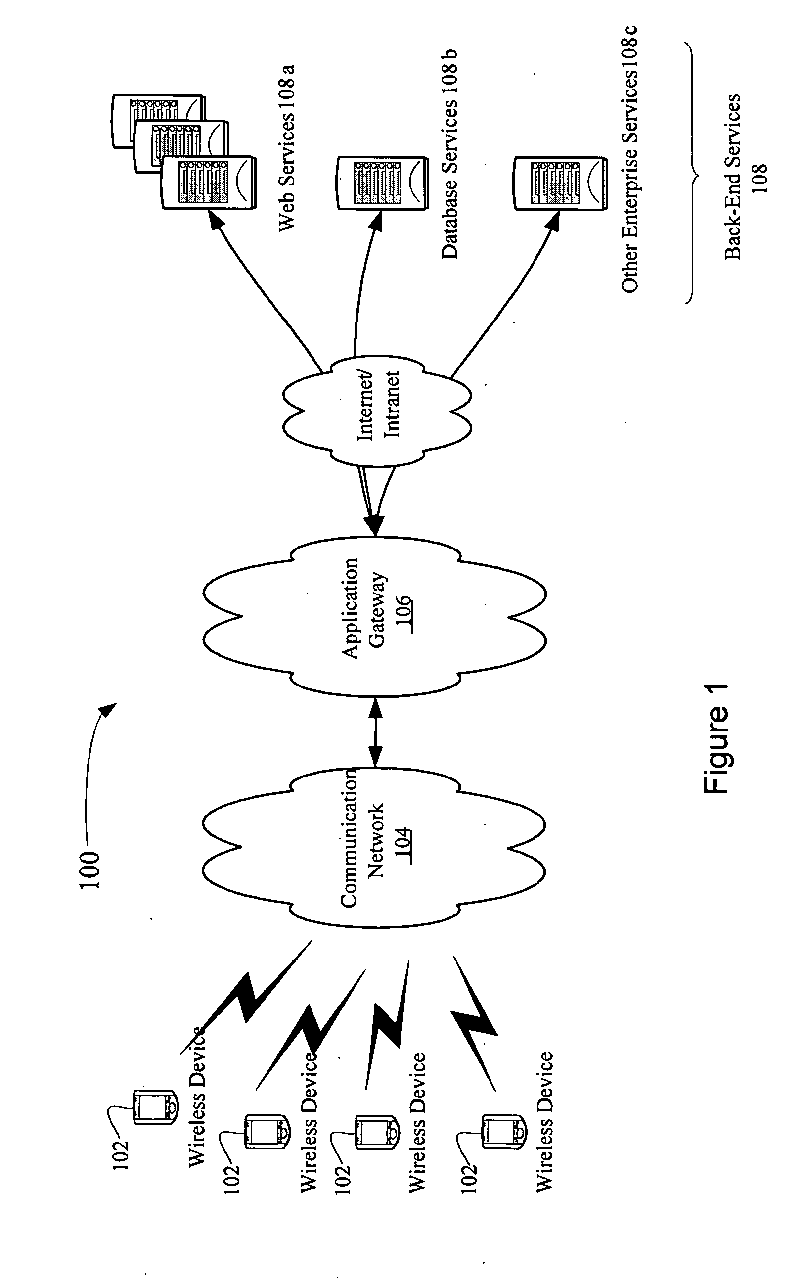 System and method of message traffic optimization