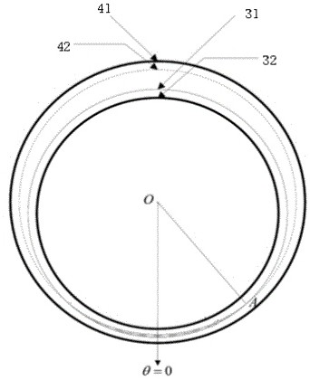 Defect detection method, device, equipment and medium for cable wrinkled metal sheath