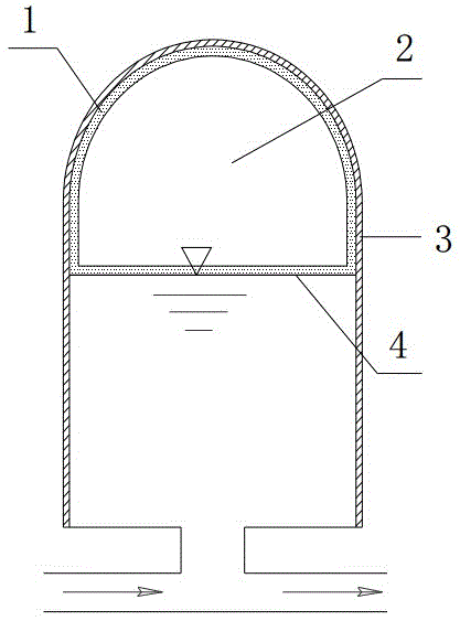 An adjustable pressure core bag type air cushion pressure regulating chamber