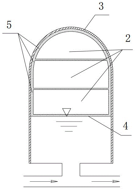 An adjustable pressure core bag type air cushion pressure regulating chamber