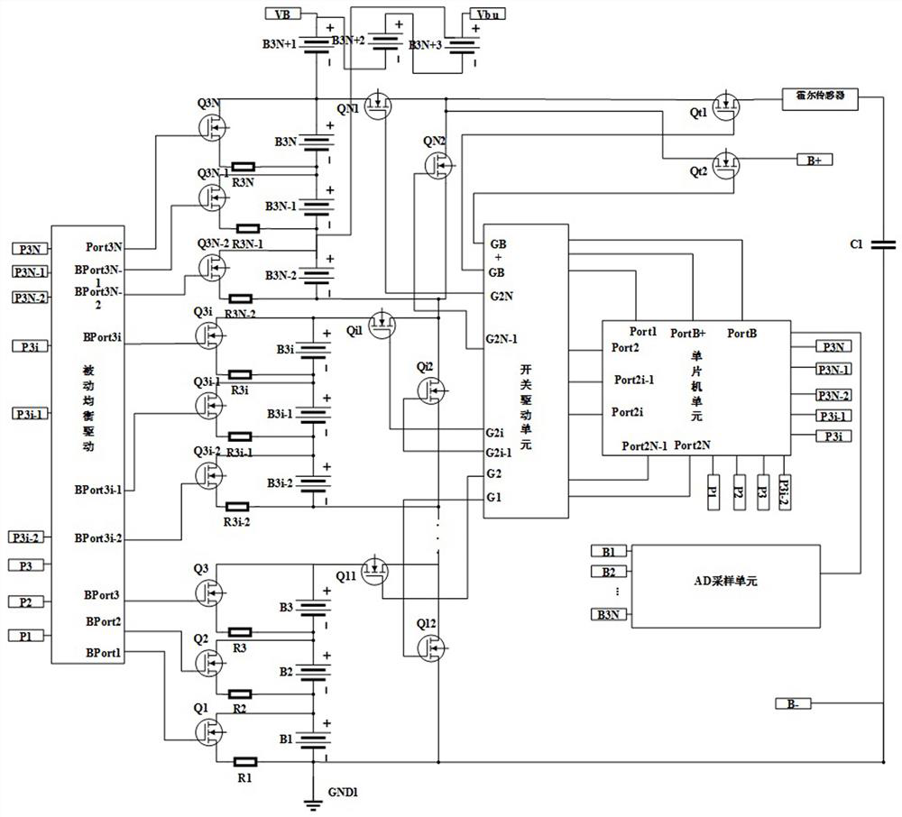 Redundant balanced lithium battery management circuit and method based on genetic algorithm combined with k-means clustering