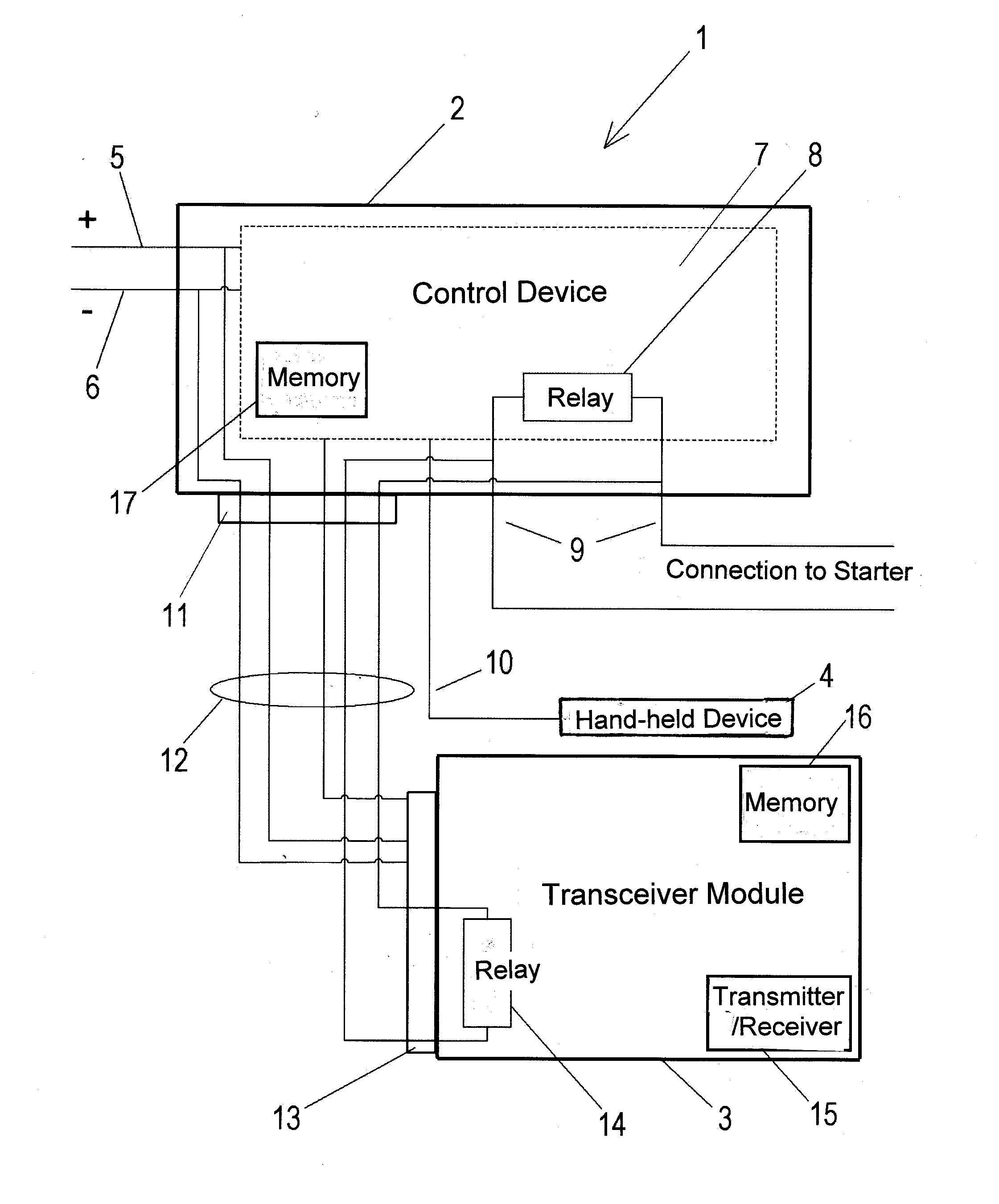 Alcohol interlock system with wireless data transmission and safety function