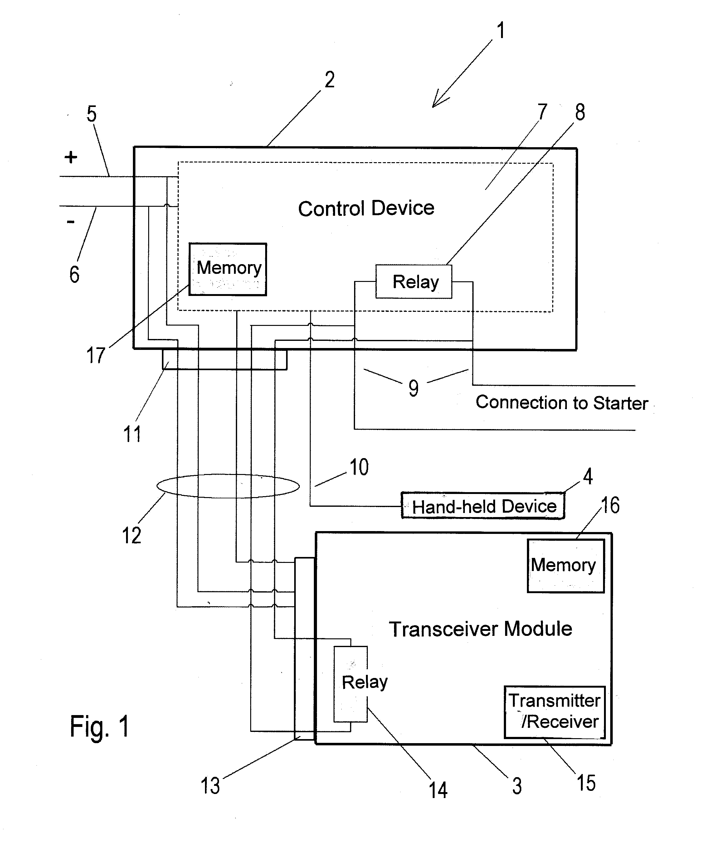 Alcohol interlock system with wireless data transmission and safety function