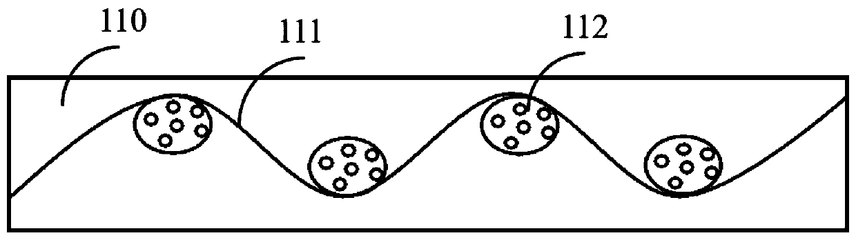 Surface metallization method for composite dielectric substrate of printed circuit