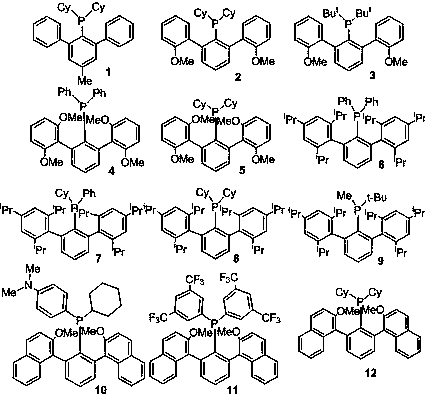 Preparation method of 4,4'-dicarbazolyl biphenyl