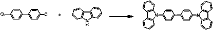 Preparation method of 4,4'-dicarbazolyl biphenyl