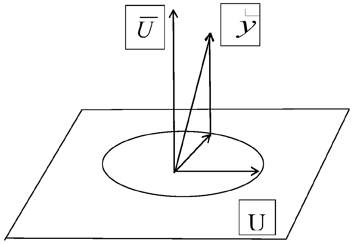 A Particle Filter Target Tracking Algorithm Combined with Efficient Outlier Detection