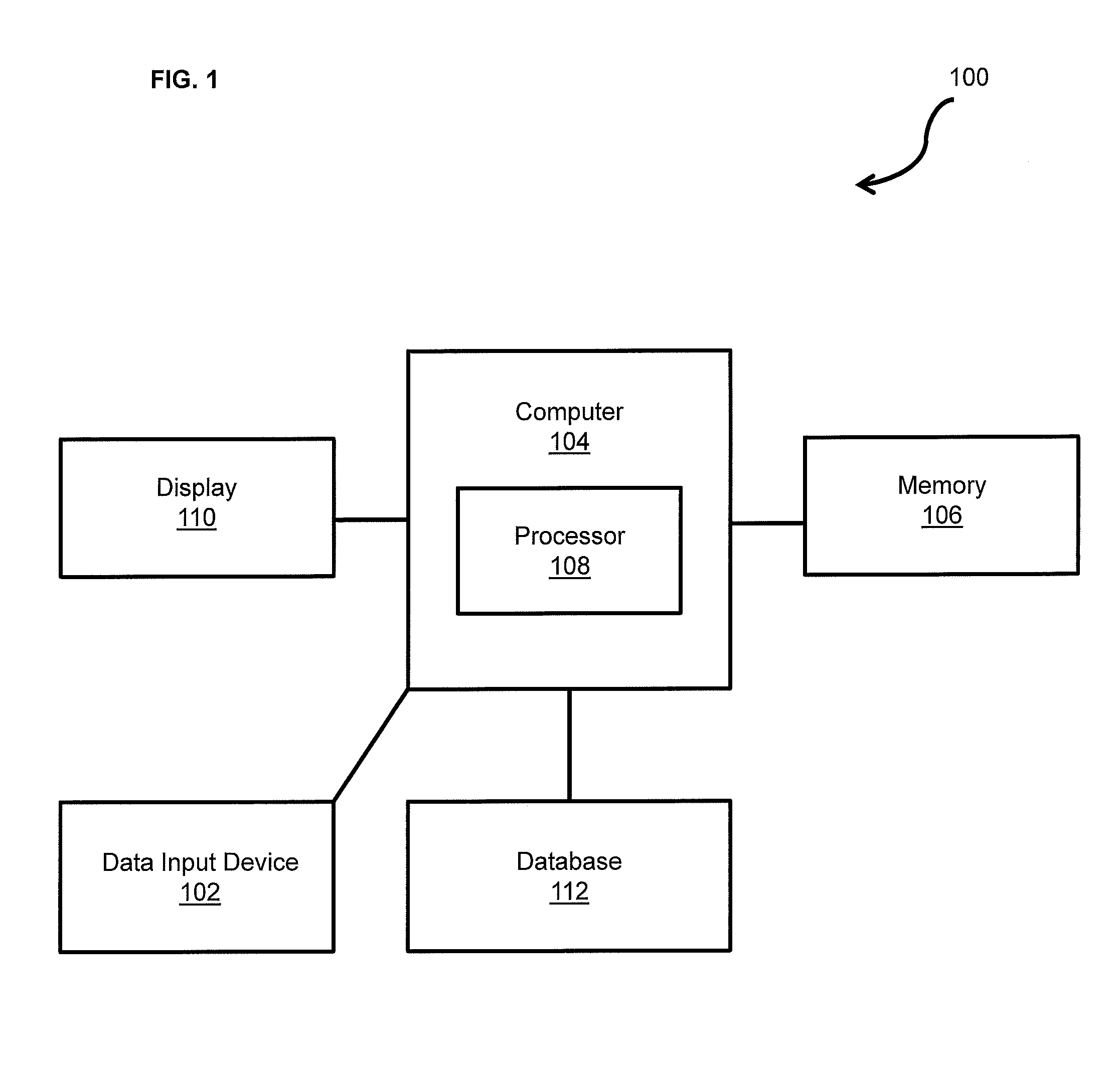 System and methods for anatomical structure labeling