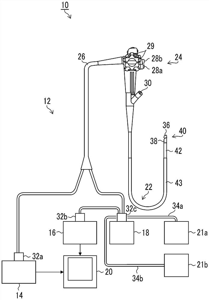 Ultrasonic endoscope