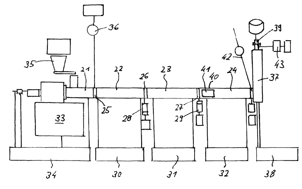 Planetary roller extruder with planet spindles and contact ring