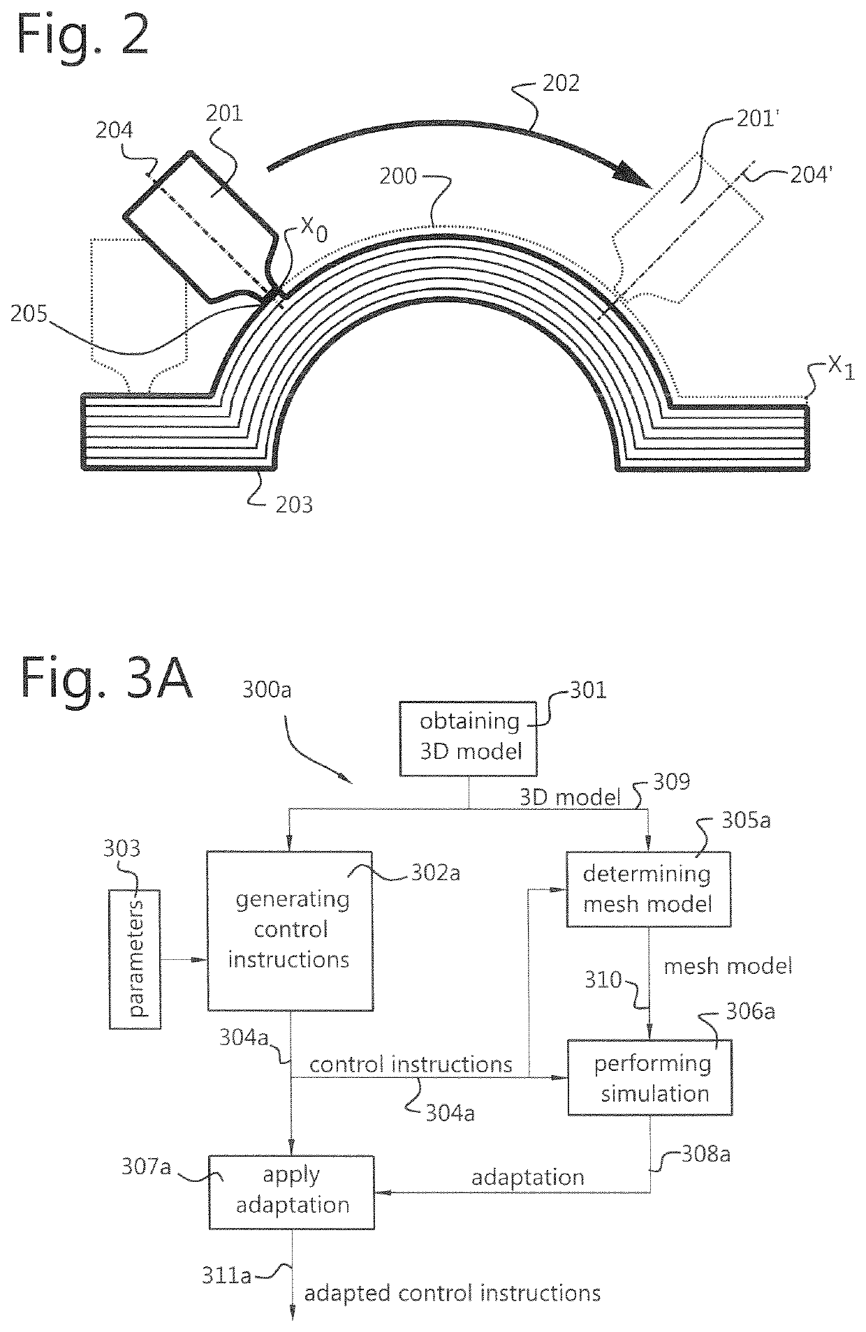 Generating adapted control instructions for a 3D printing process