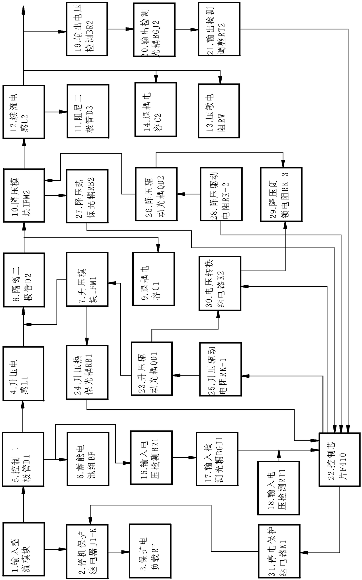 A kind of multi-protection DC voltage regulating device and method