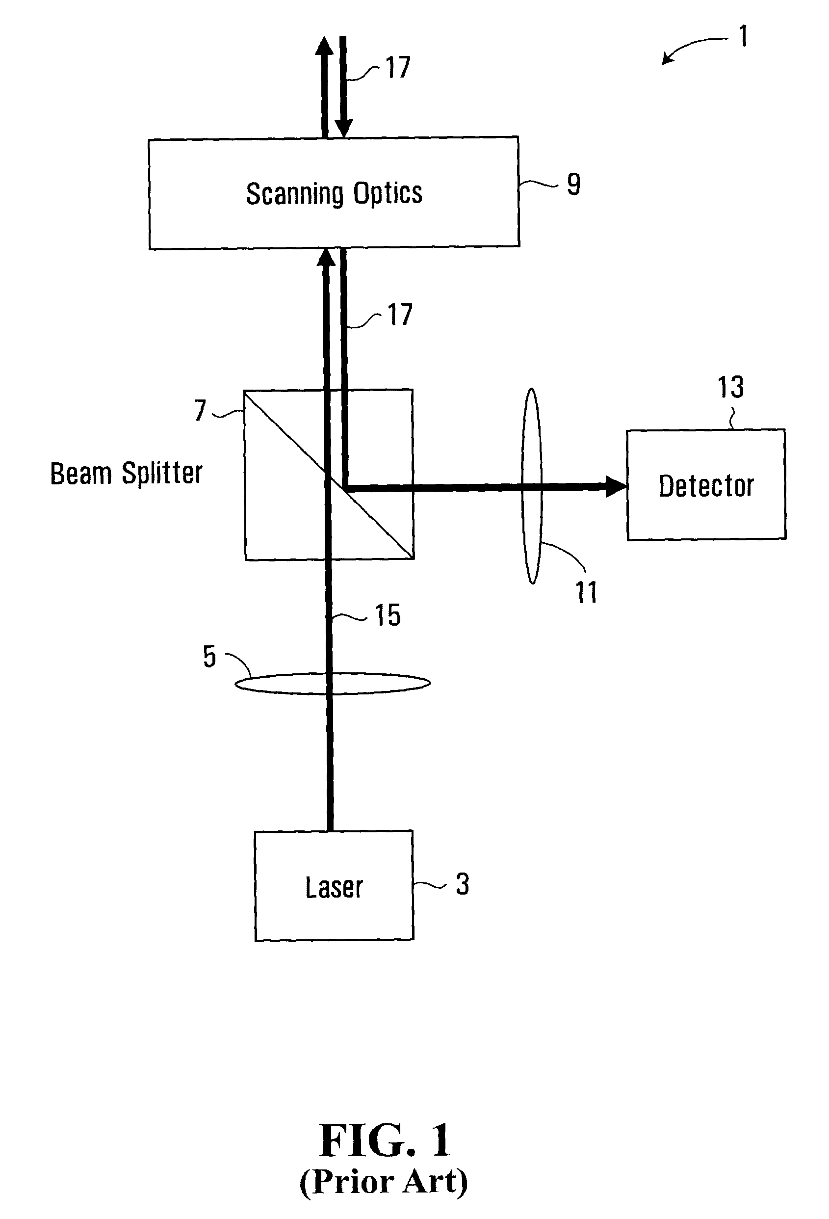 Apparatus and method for tracking an object