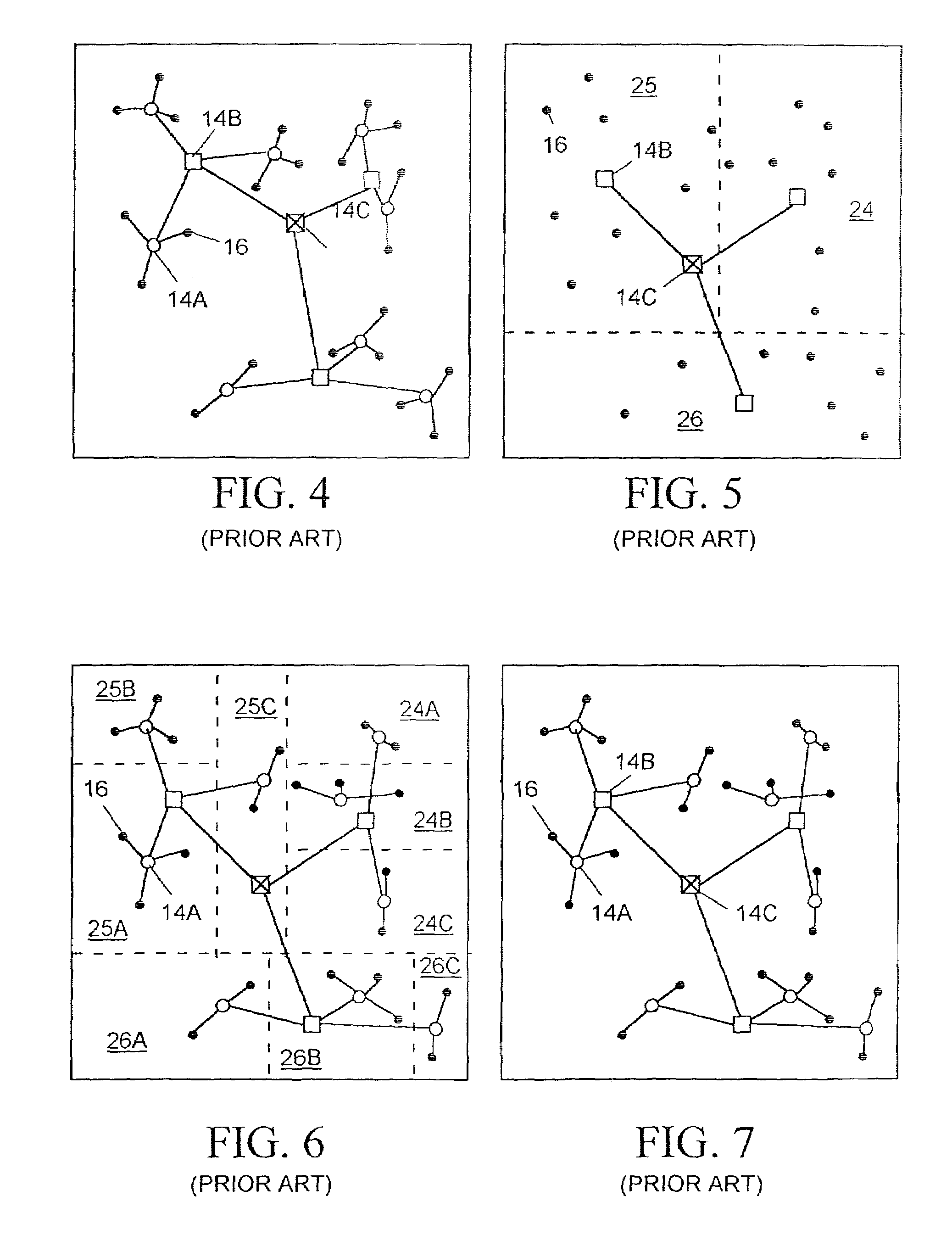 Two-stage clock tree synthesis with buffer distribution balancing