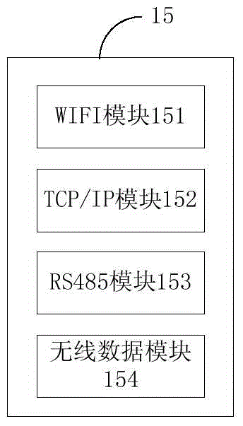 Card swiping system and managing method thereof